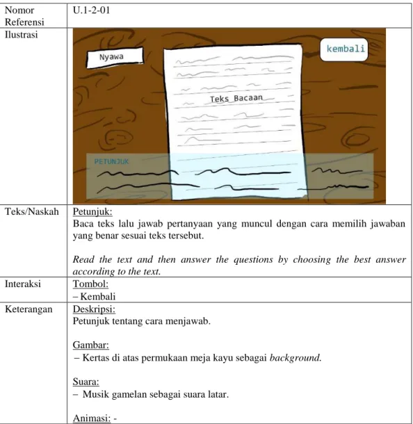 Tabel 4.6. Storyboard Unit 1: Perkenalan Bagian Membaca 