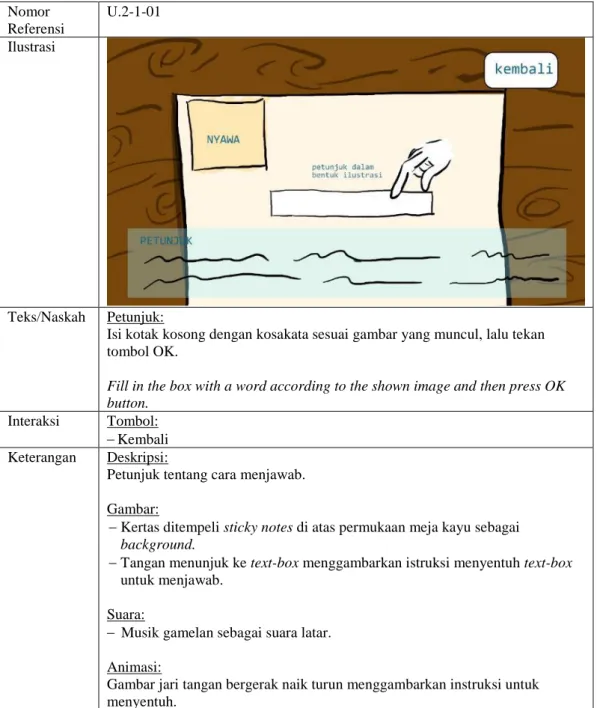 Tabel 4.8. Storyboard Unit 2: Identitas Diri Bagian Menulis 