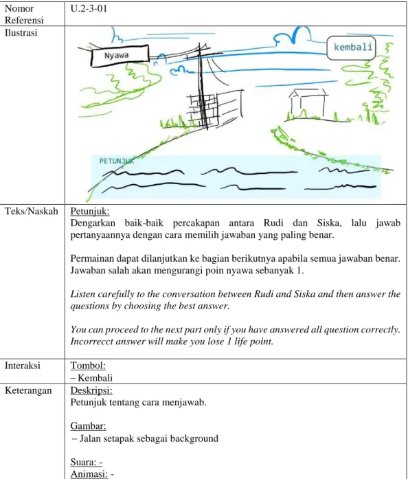 Tabel 4.10. Storyboard Unit 2: Identitas Diri Bagian Menyimak 