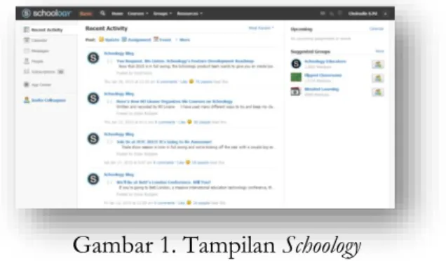 Gambar 1. Tampilan Schoology 