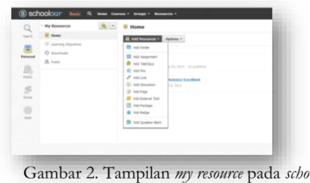 Gambar 2. Tampilan my resource pada schoology 