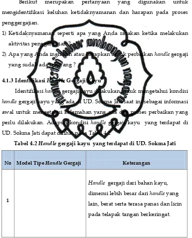 Tabel 4.2 Handle gergaji kayu  yang terdapat di UD. Sokma Jati  