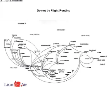 Gambar di atas menunjukan route penerbangan domestik yang ditempuh oleh perusahaanpenerbangan Lion Air, sebagai contoh: