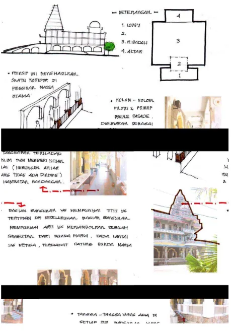 Gambar 4-17b.  Graha Maria Annai Velangkani  