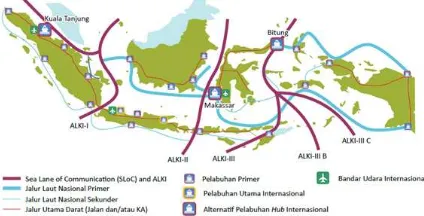 Figure 1 : Concepts and Port Gate International Airport in the Future (MP3E1, 2011) 