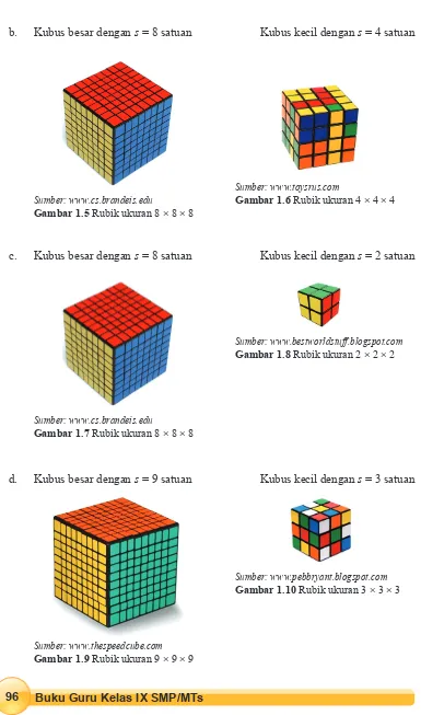 Gambar 1.5 Rubik ukuran 8 × 8 × 8 