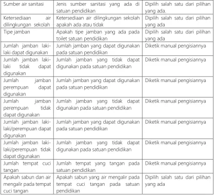 Gambar 37  Tombol Blockgrand 