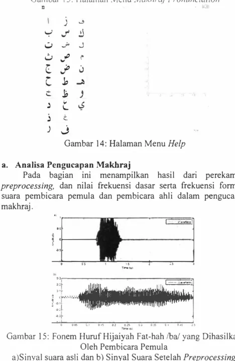 Gambar  14: Halaman Menu  Help  a. Analisa Pengucapan Makhraj