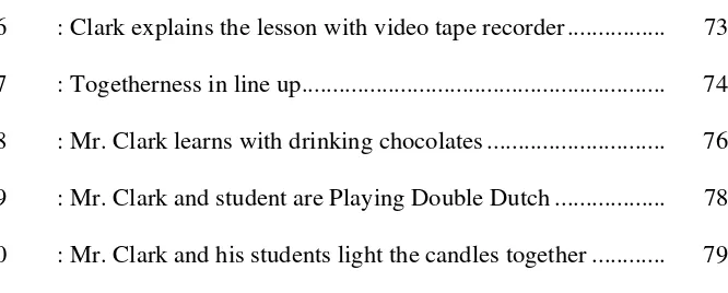 Figure 46 : Clark explains the lesson with video tape recorder ................  