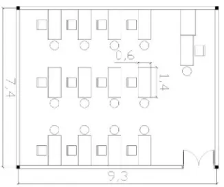 Tabel 5.9 Persentase sirkulasi 