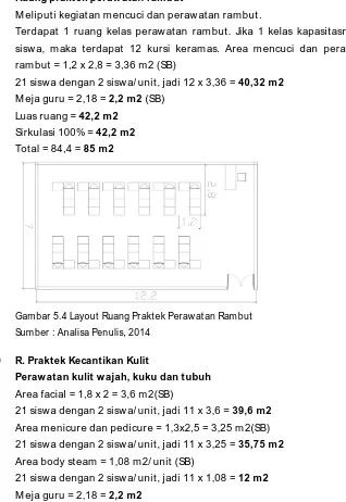 Gambar 5.4 Layout Ruang Praktek Perawatan Rambut Sumber : Analisa Penulis, 2014 