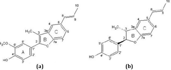 Gambar 3.  Struktur kimia eupomatenoid-5 (a) dan conocarpan (b) [16] 