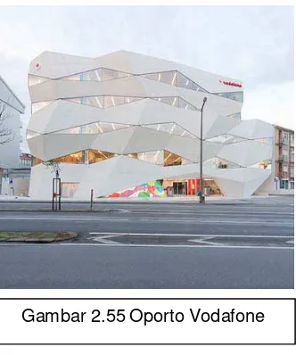 Gambar 2.55 Oporto Vodafone 