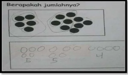 Figure �. One group’s strategy in determining the number of balls 