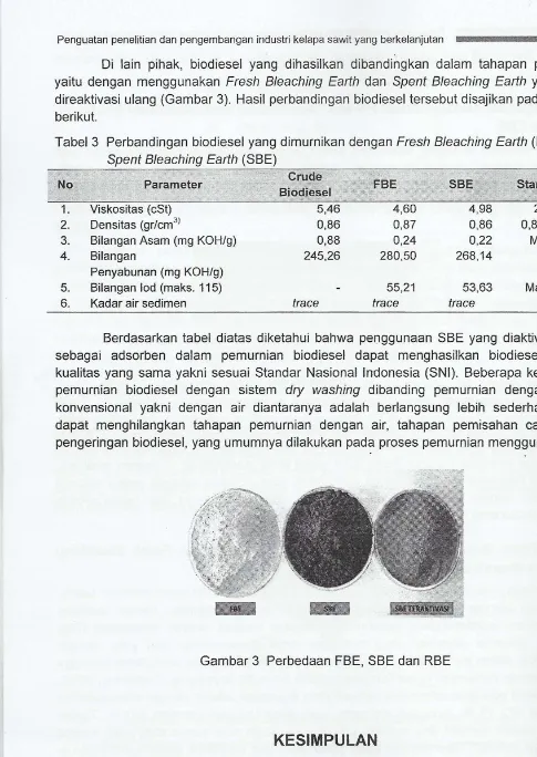 Tabel 3 Perbandingan biodiesel yang dimurnikan dengan Fresh Bleaching Earth (FBE) dan 