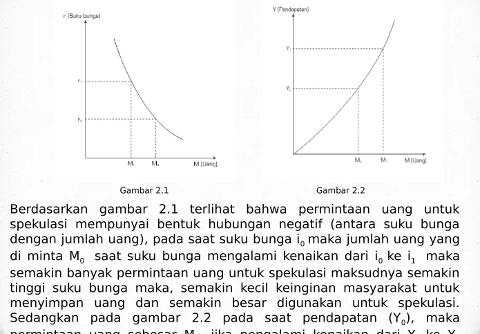 Gambar 2.1Gambar 2.2