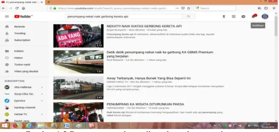 Gambar 1.2 Penumpang nekat naik gerbong kereta api  Sumber: 