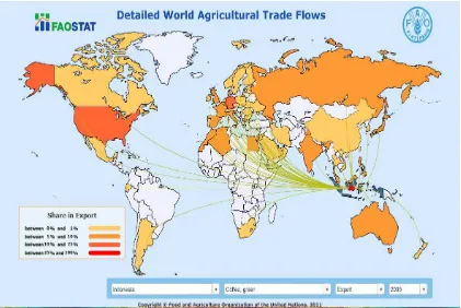 Figure 2. Trade Flow of Indonesian coffee exports in 2009 