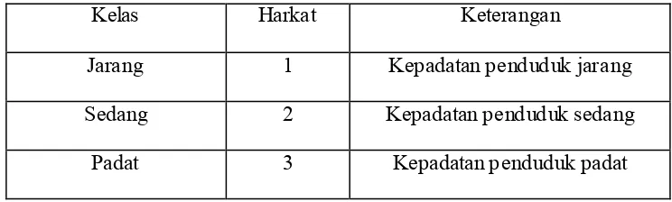 Tabel 1.4. Klasifikasi dan harkat variabel kepadatan penduduk 
