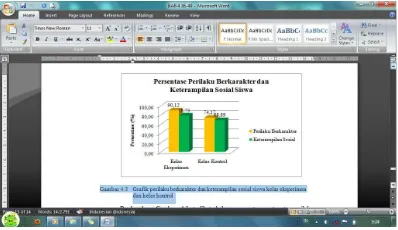 Gambar 3. Grafik perilaku berkarakter danketerampilan sosial siswa kelas eksperimen dankelas kontrol