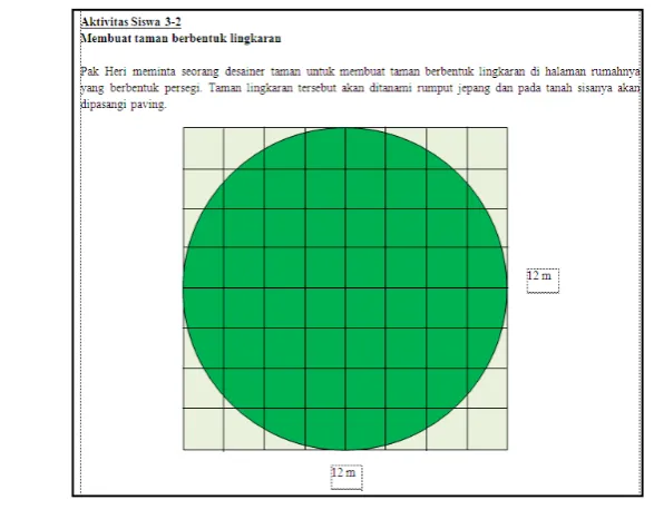 Figure 3.The Problem of Activity 3-2 