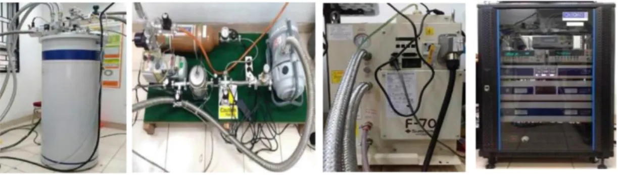 Gambar 3.10 Alat uji cryogenic P2MM LIPI (a) Crogenic magnet; (b) Compressor             gas   helium; (c) Circulation pump (d)  Temperature and magnet             controller 