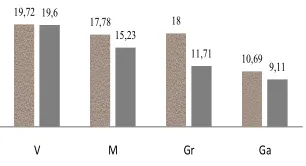 gambar antara 