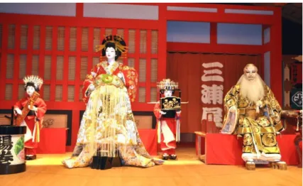 Gambar 11.  Pertunjukan Kabuki