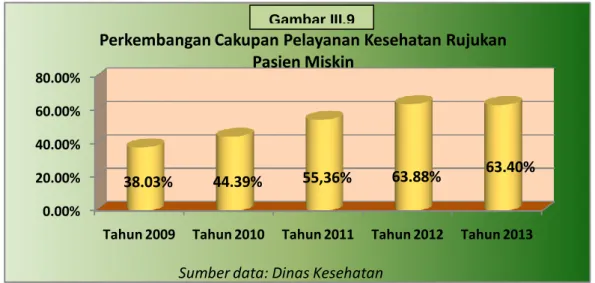Gambar IV-2.6