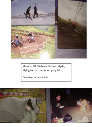 Gambar 59. Fasilitas Camping Ground 