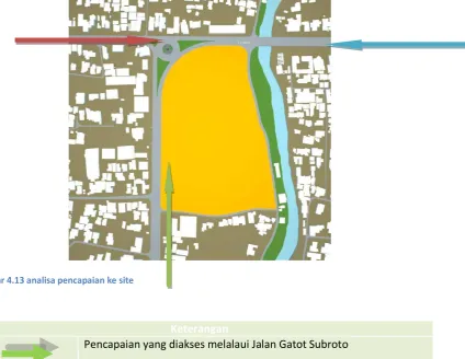 Gambar 4.13 analisa pencapaian ke site 