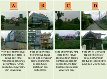 Gambar 4.15 analisa view ke luar site 