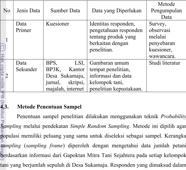 Tabel  2. Jenis dan Sumber Data yang Digunakan dalam Penelitian 