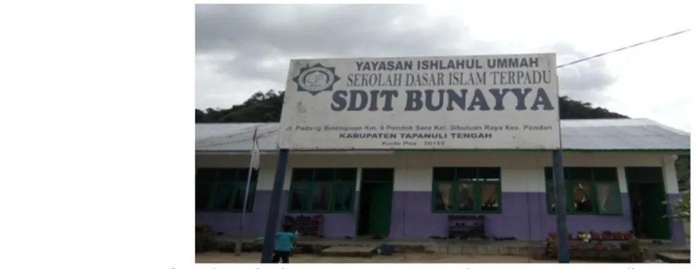 Gambar 3. SDIT Bunayya Kabupaten Tapanuli  Tengah 