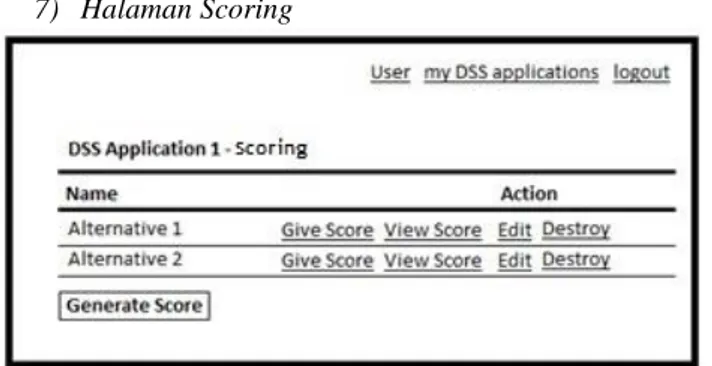 Gambar 15.  Halaman Final Result 