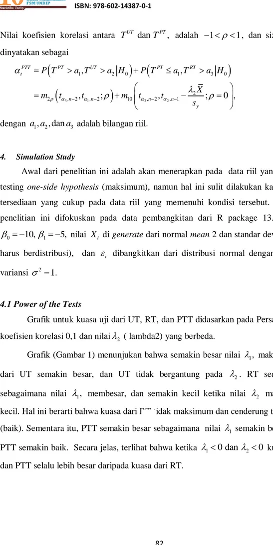 Grafik untuk kuasa uji dari UT, RT, dan PTT didasarkan pada Persamaan untuk  koefisien korelasi 0,1 dan nilai  2  ( lambda2) yang berbeda