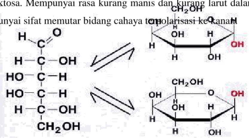 Gambar 1.10 D-galaktosa 