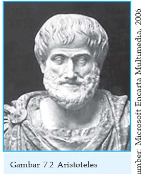 Gambar 7.2 Aristoteles