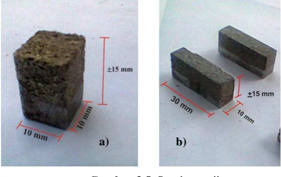 Gambar 3.5. Spesimen uji 