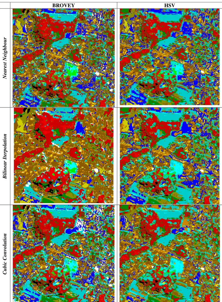 Gambar 1.3 Perbandingan hasil klasifikasi multispektral citra pan-sharpend metode Brovey dan HSV 