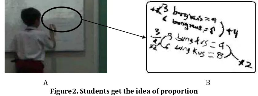 Figure 2. Students get the idea of proportion  The transcript and the pictures show how the students build the sense of proportion by 