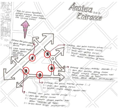 Gambar 4.7  Analisis Entrance pada site perancangan Medan Cultural Center 