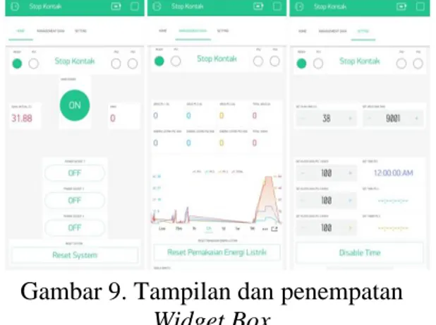 Gambar 8. Tampilan input tombol dan  output indikator saat OFF dan ON 