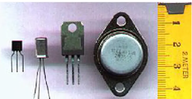 Gambar 2 Sensor suhu LM35  Teknologi Semiconductor Transistor  