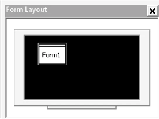 Gambar 3.7 Form Layout Window  7.  Jendela Kode 