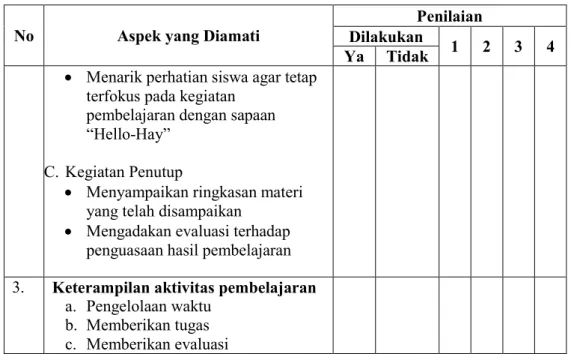 Tabel 5. Contoh lembar penilaian kinerja 