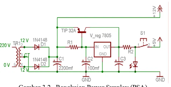 Gambar 3.2   Rangkaian Power Supplay (PSA) 
