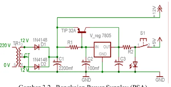 Gambar 3.2   Rangkaian Power Supplay (PSA) 