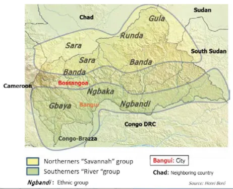 Gambar 3.4 Kelompok mayoritas etnis Republik Afrika Tengah 