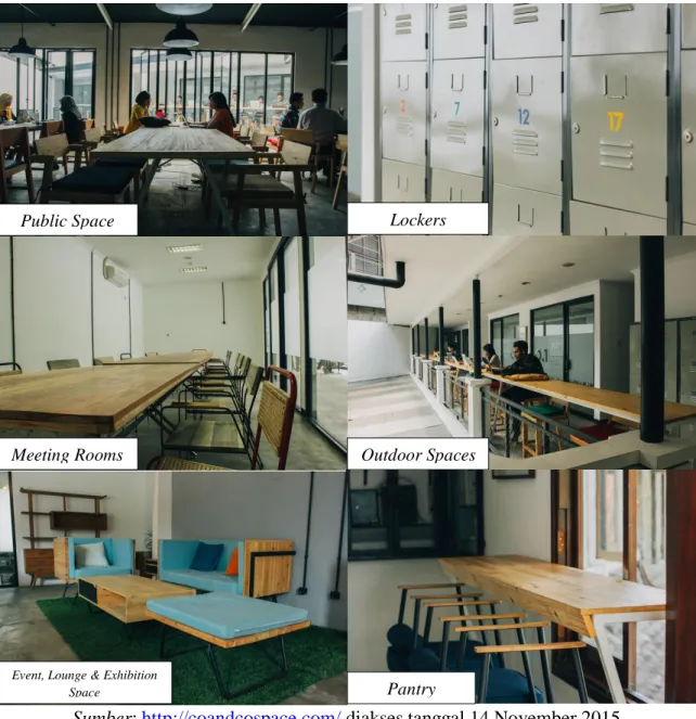Gambar 1.2  Fasilitas CO&amp;CO Space 